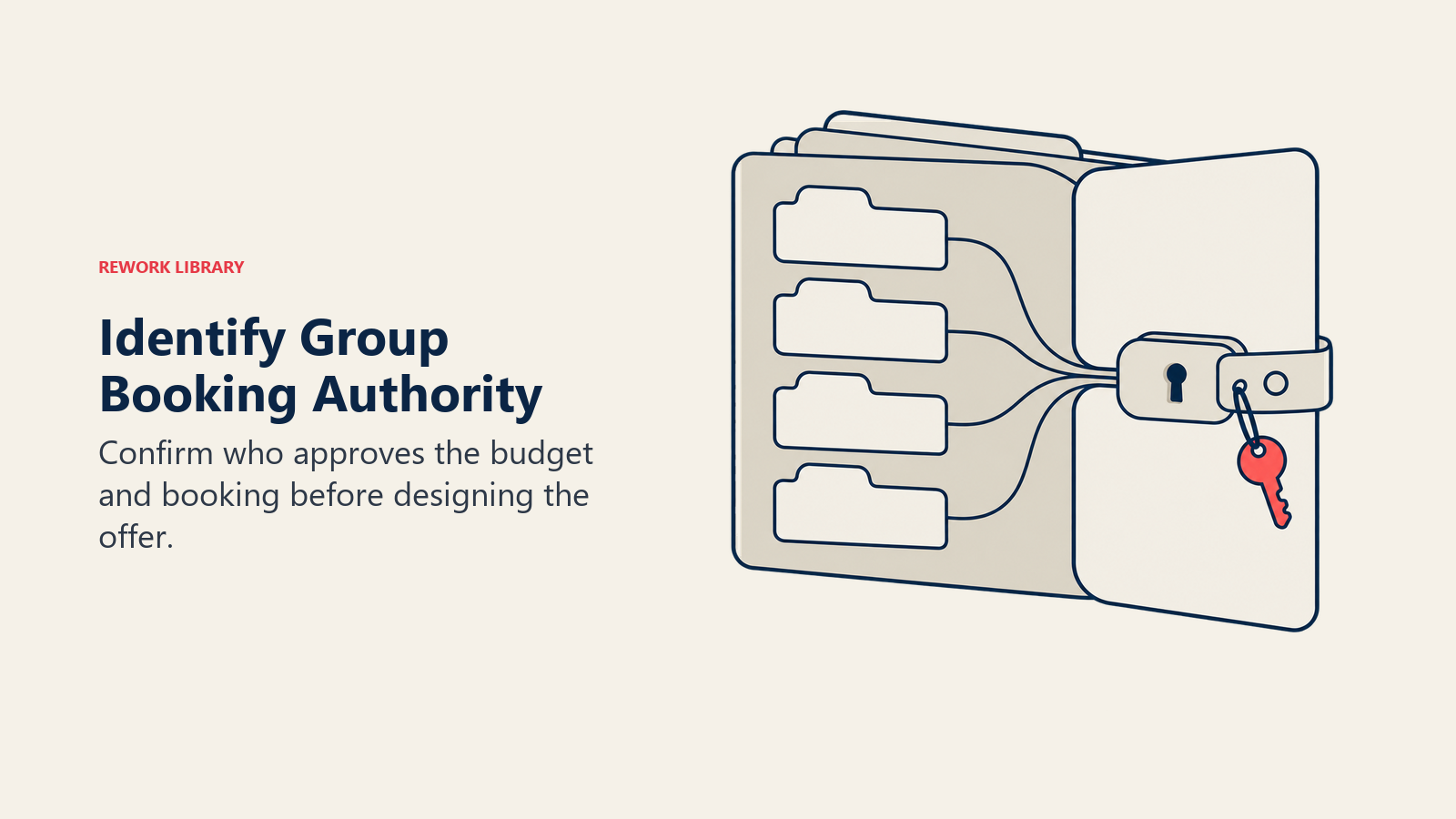 Identify Group Booking Authority: Confirm who approves the budget and booking before designing the offer.