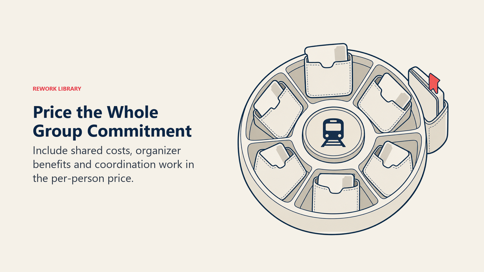 Price the Whole Group Commitment: Include shared costs, organizer benefits and coordination work in the per-person price.
