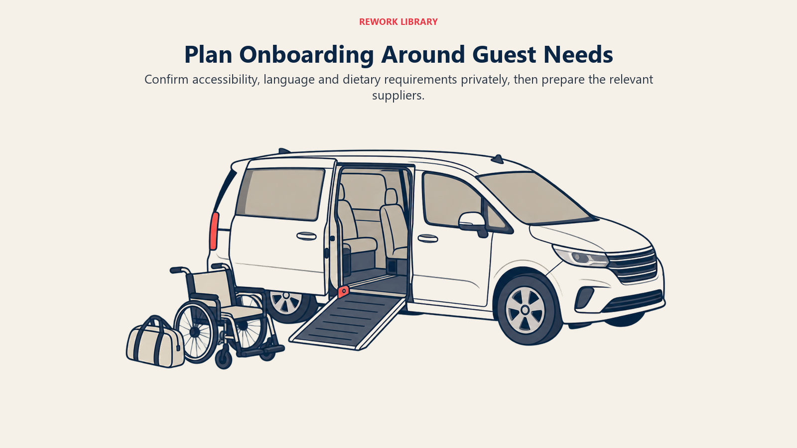 Plan Onboarding Around Guest Needs: Guests should not need to discover access barriers after they arrive.