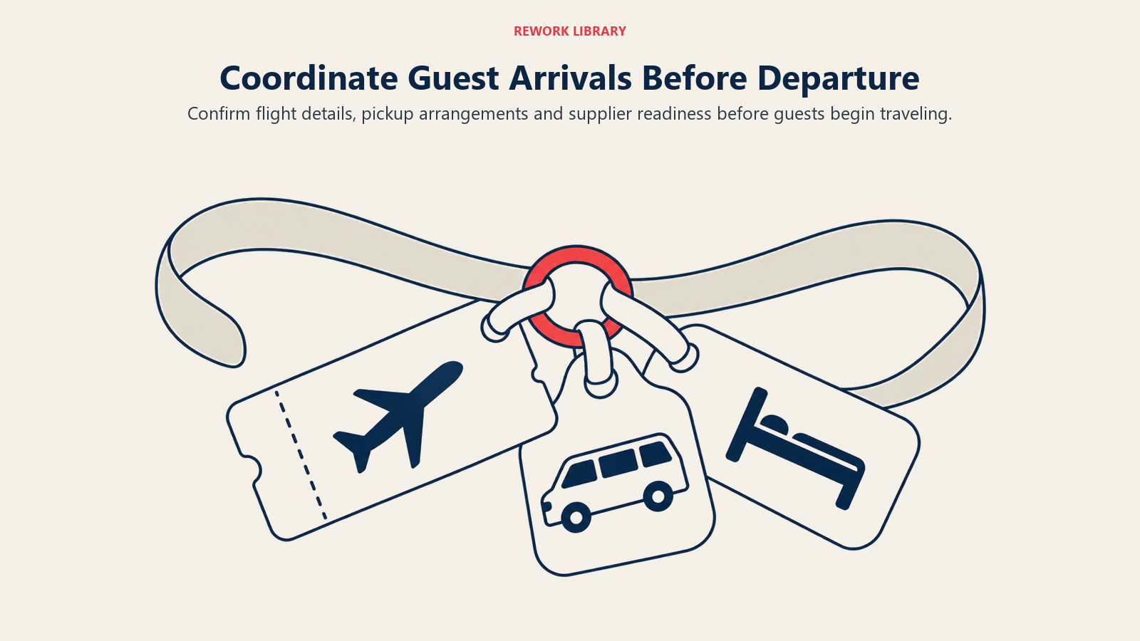 Coordinate Guest Arrivals Before Departure: Arrival depends on matching flight changes, transfer assignments and prepared suppliers.