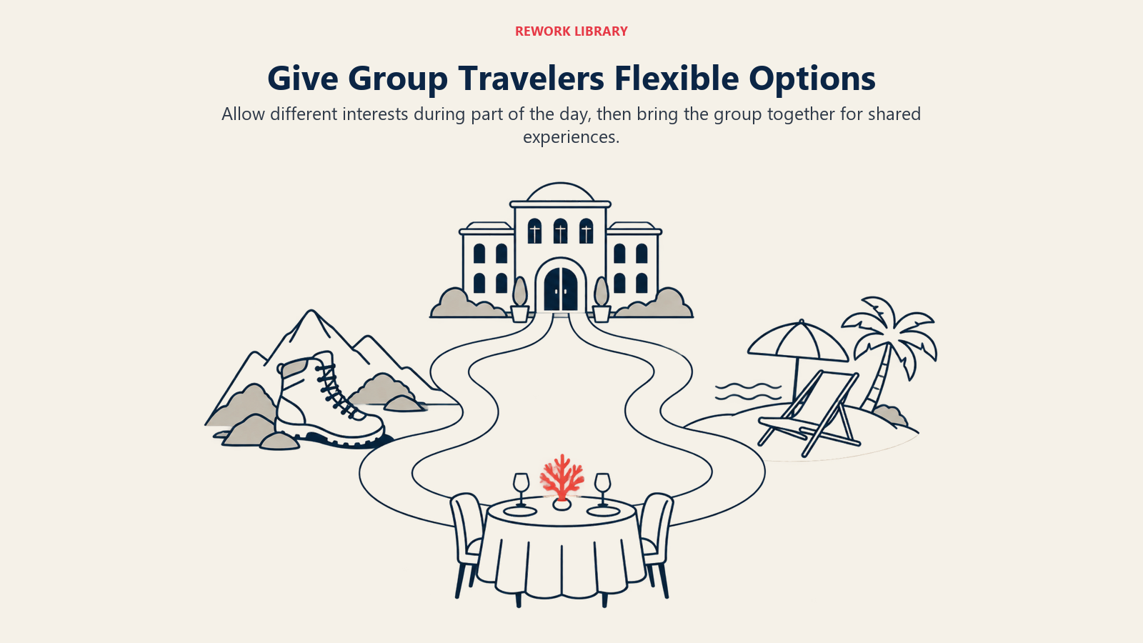Give Group Travelers Flexible Options: Optional activities can accommodate different preferences without fragmenting the entire trip.