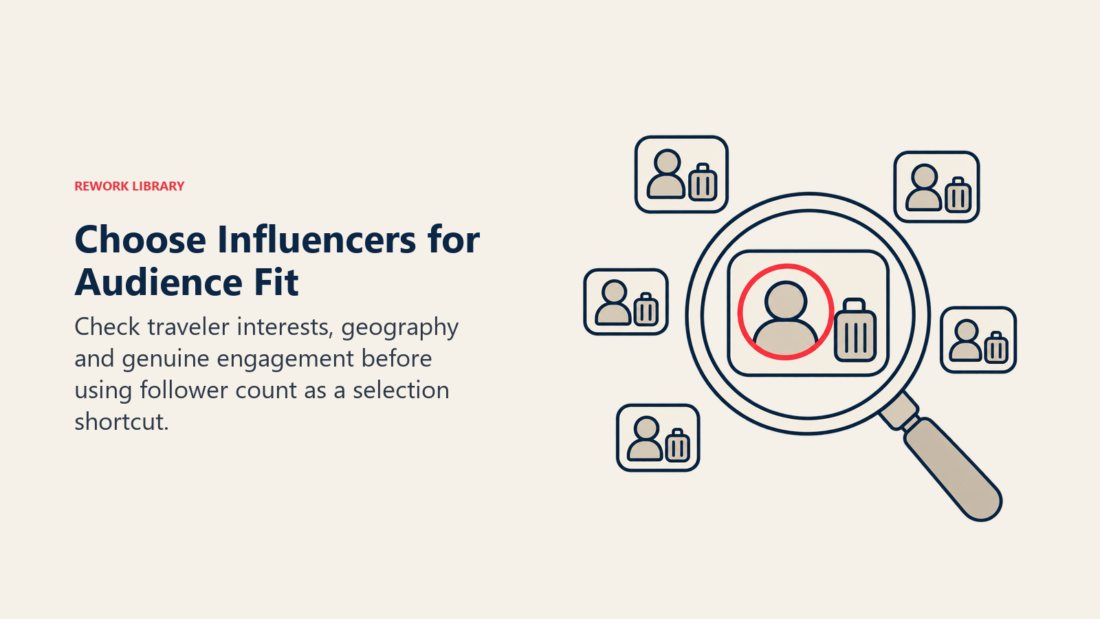 Choose Influencers for Audience Fit: The audience needs to match the trips being sold; large reach alone is insufficient.