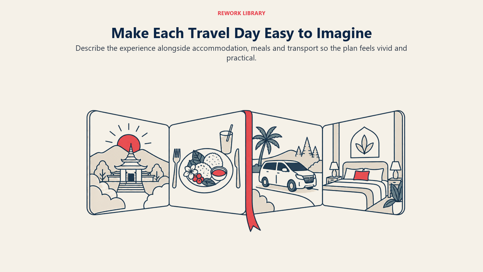 Make Each Travel Day Easy to Imagine: Daily presentation combines experience detail with logistical confidence.