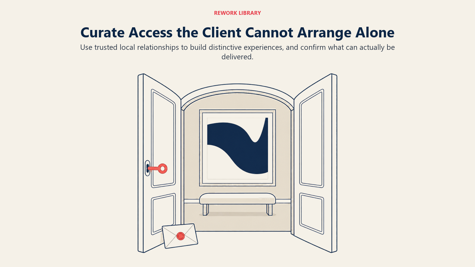 Curate Access the Client Cannot Arrange Alone: Private access and expert encounters create value beyond an expensive room.