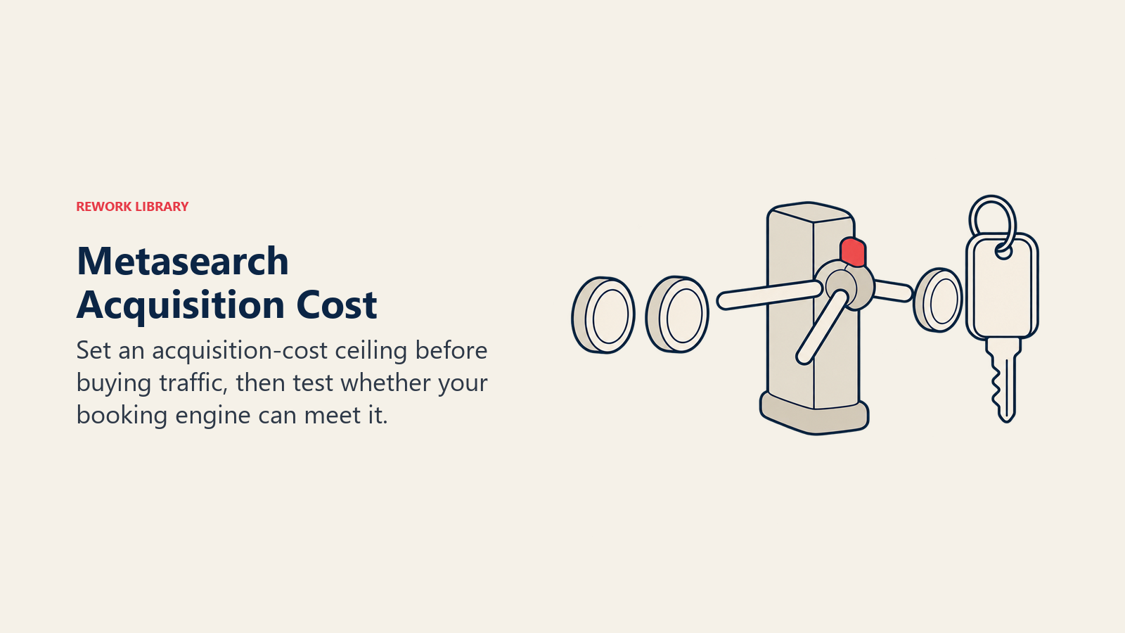 Metasearch Acquisition Cost: A profitable campaign needs enough conversions to cover click costs within the booking margin.
