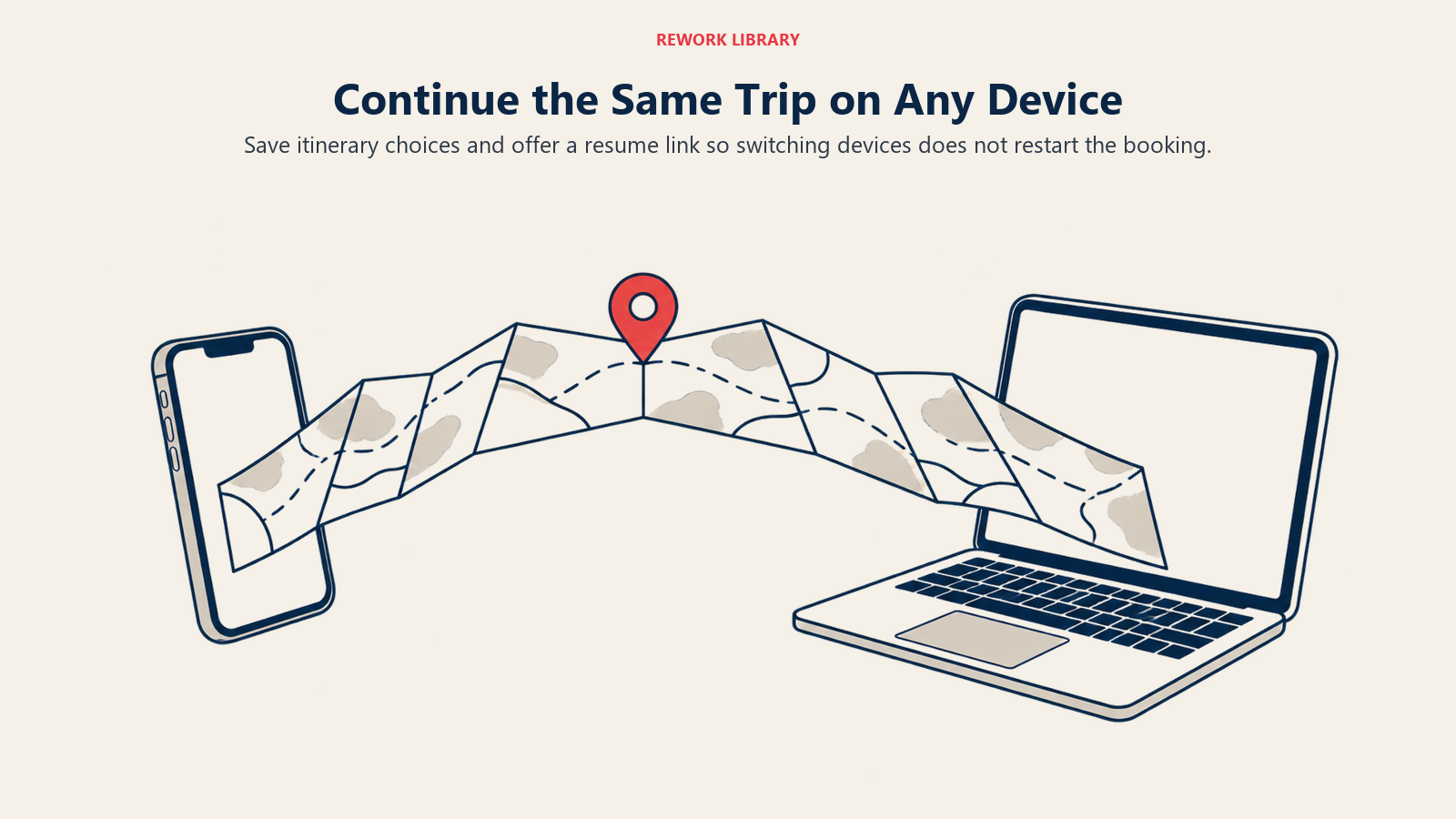 Continue the Same Trip on Any Device: Session continuity preserves the selected itinerary between phone research and desktop booking.
