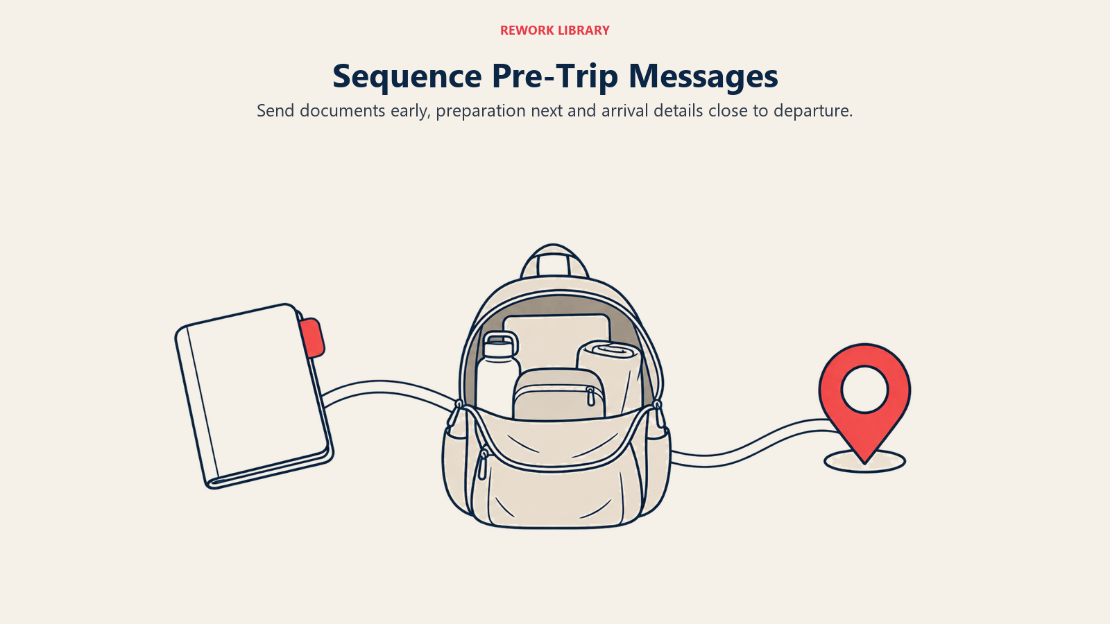 Sequence Pre-Trip Messages: Information is useful when guests receive it with enough time to act.