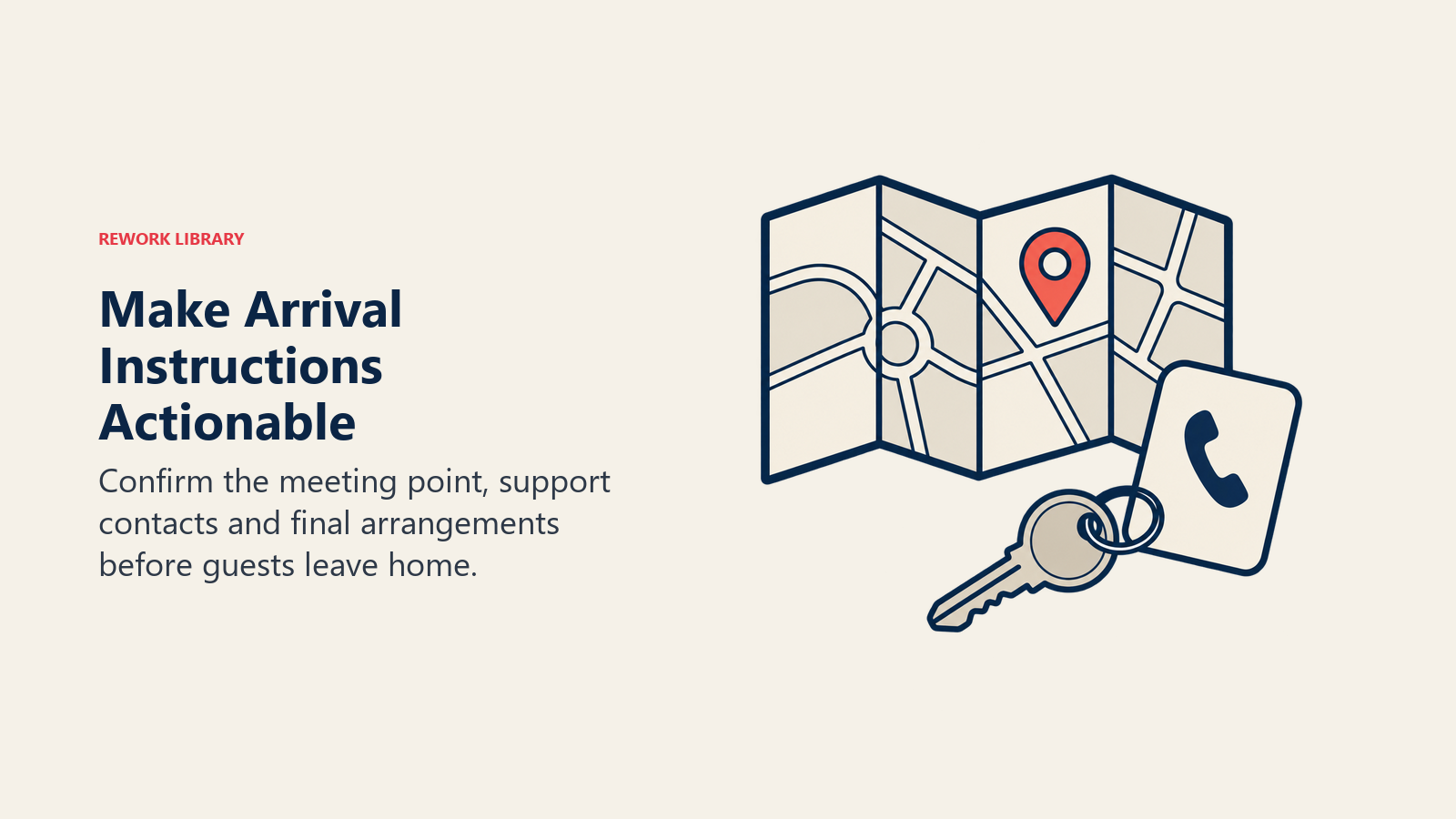 Make Arrival Instructions Actionable: The final message must remove arrival ambiguity and expose last-minute errors.