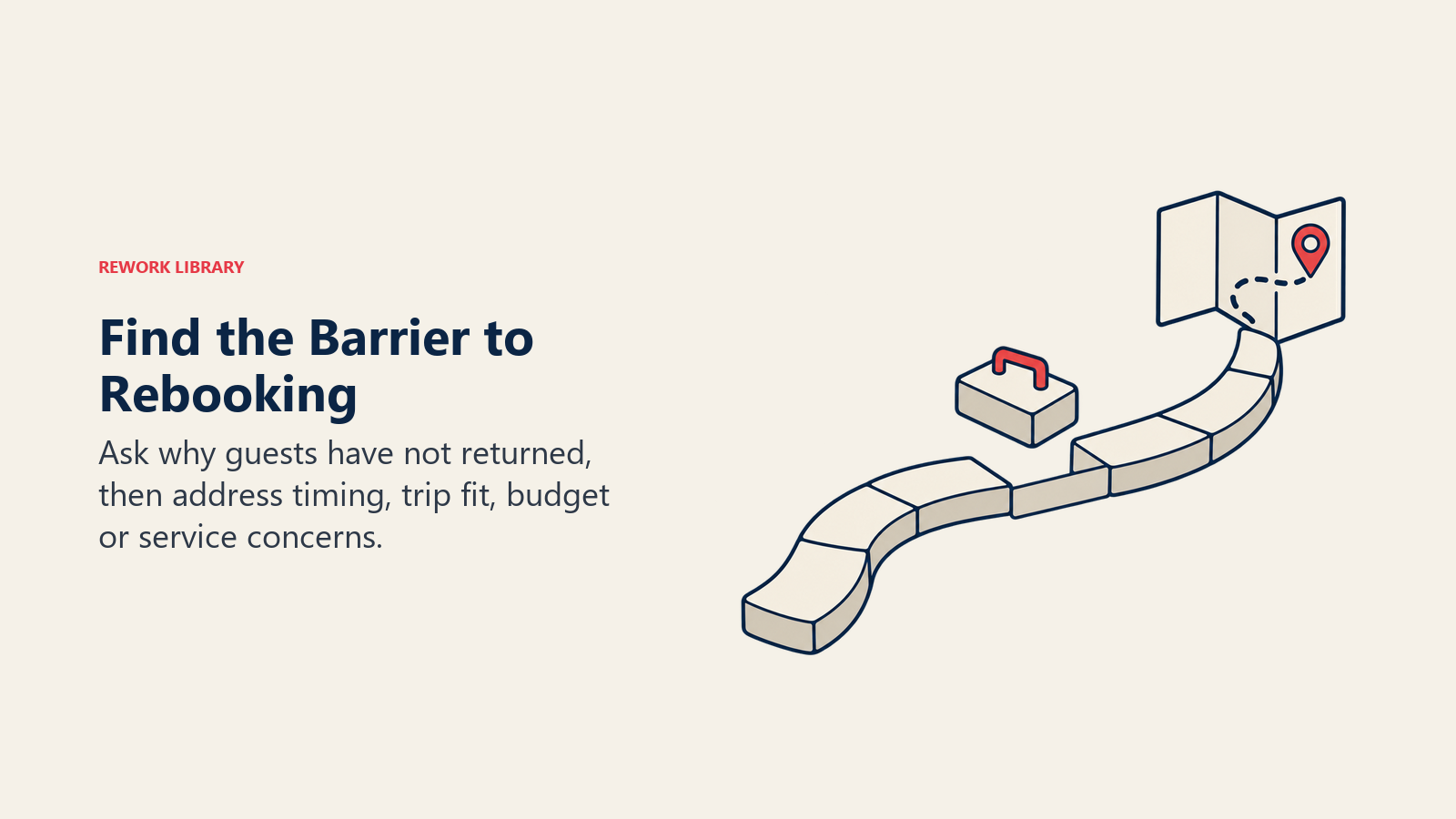 Find the Barrier to Rebooking: Different reasons for non-return need different remedies rather than a blanket discount.