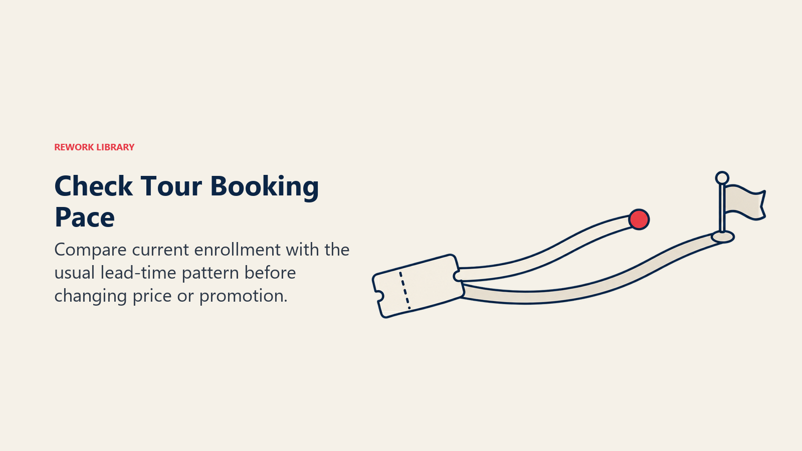 Check Tour Booking Pace: Booking pace provides an early warning while there is still time to influence demand.