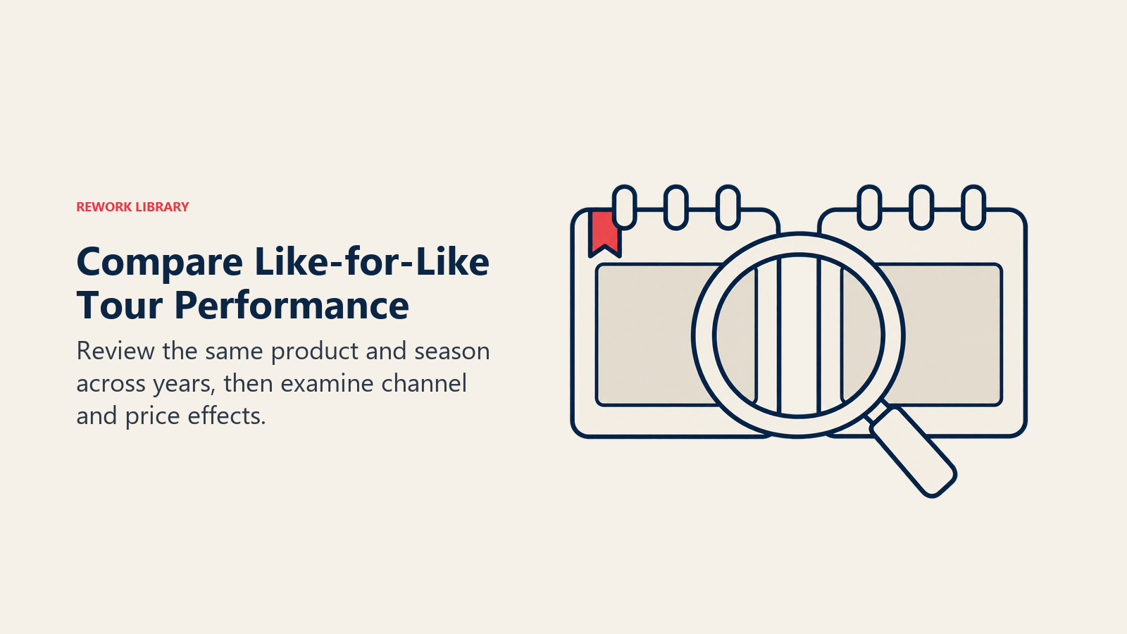 Compare Like-for-Like Tour Performance: Comparing equivalent periods separates seasonal changes from operational improvement.