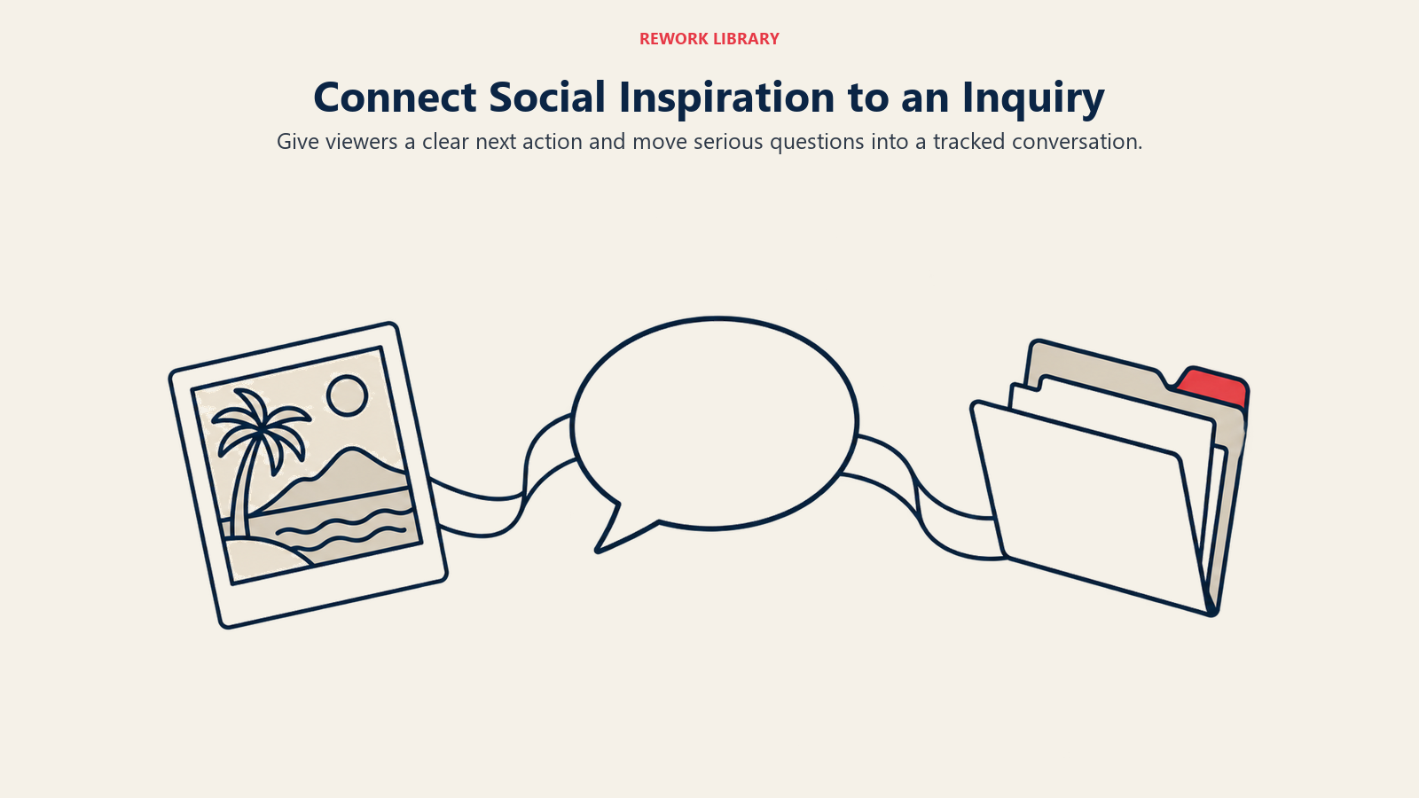 Connect Social Inspiration to an Inquiry: Social attention becomes useful demand when the handoff is easy and follow-up is owned.