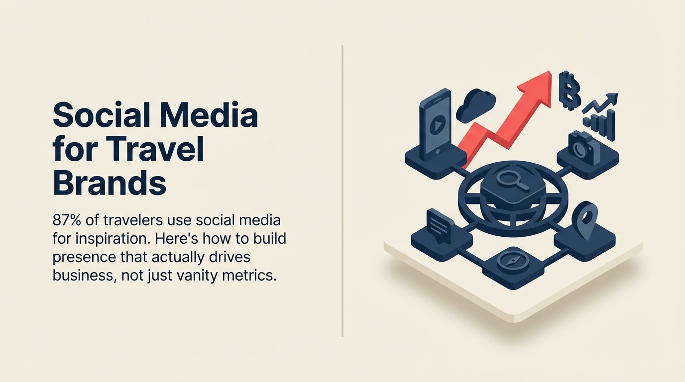 social-media-for-travel-brands