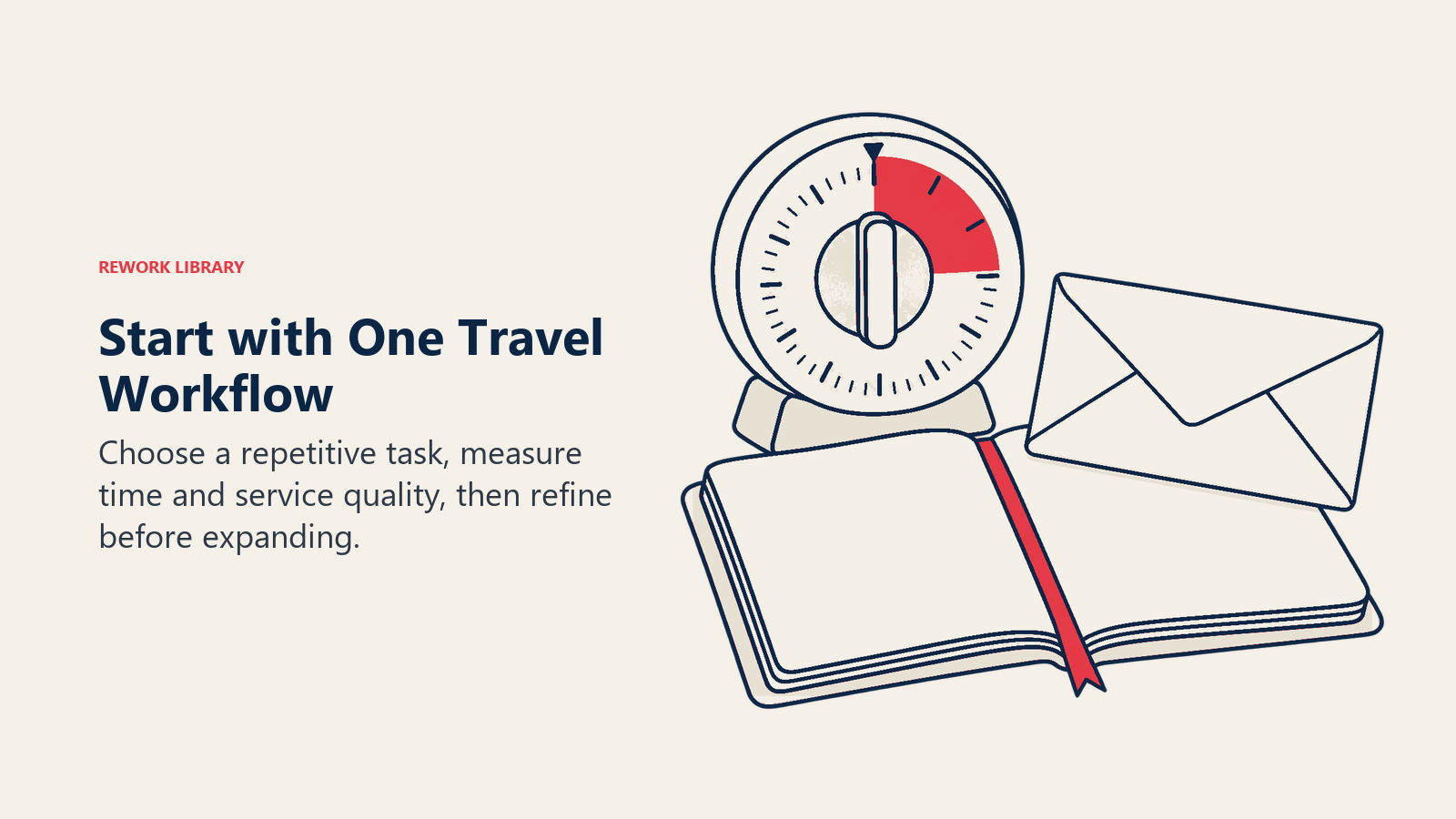 Start with One Travel Workflow: Automation rollout should start small and be judged on observed workflow outcomes.
