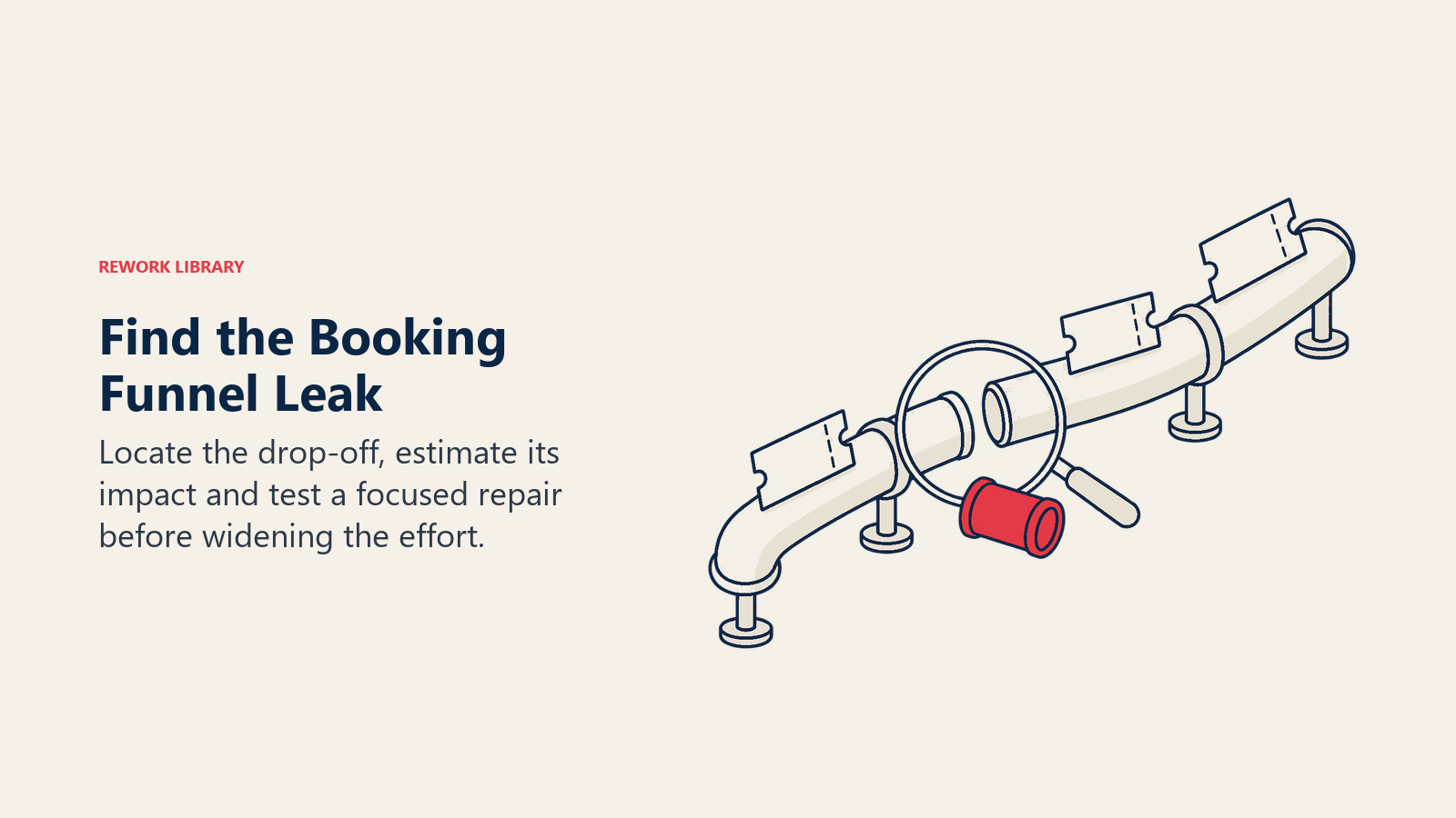 Find the Booking Funnel Leak: Funnel optimization works best when evidence identifies the specific break to fix.