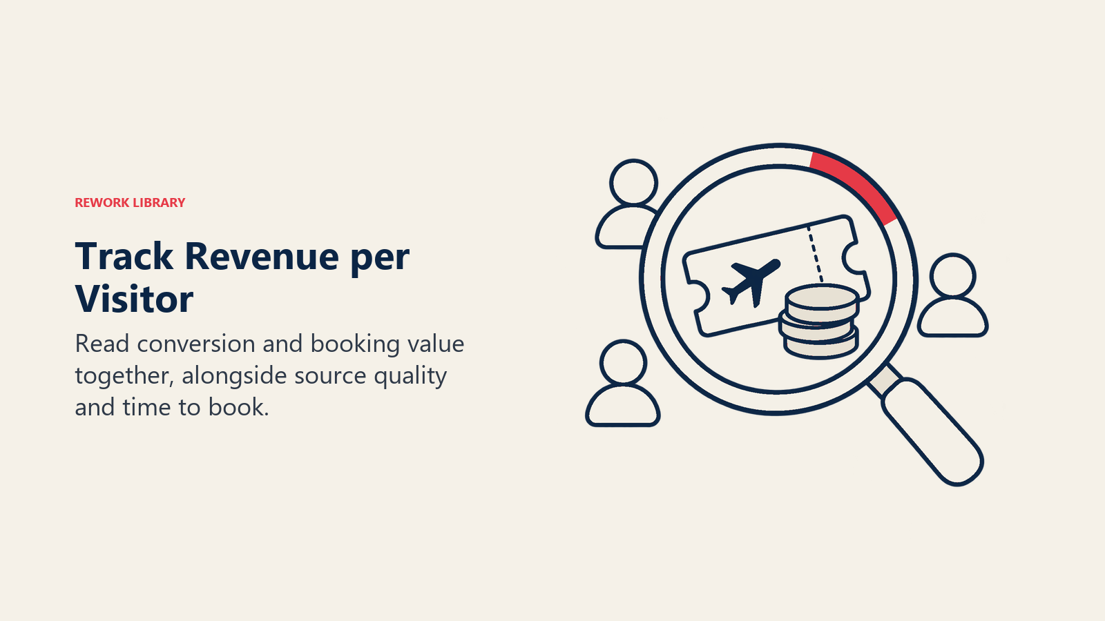Track Revenue per Visitor: Revenue per visitor connects completed booking value with the traffic required to earn it.