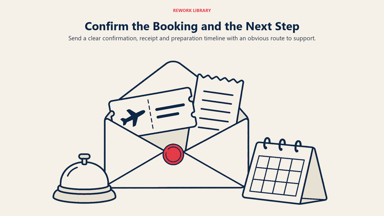 Confirm the Booking and the Next Step: Successful payment must be followed by reassurance and clear travel preparation steps.