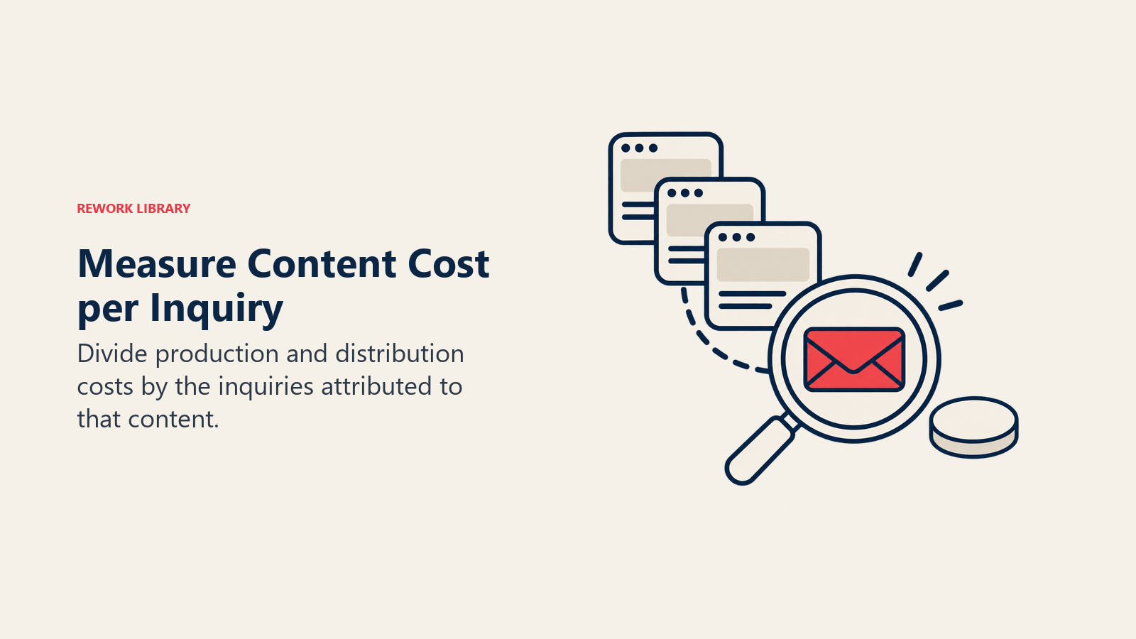 Measure Content Cost per Inquiry: Cost per inquiry connects content expenditure with attributed inquiries, not just traffic.