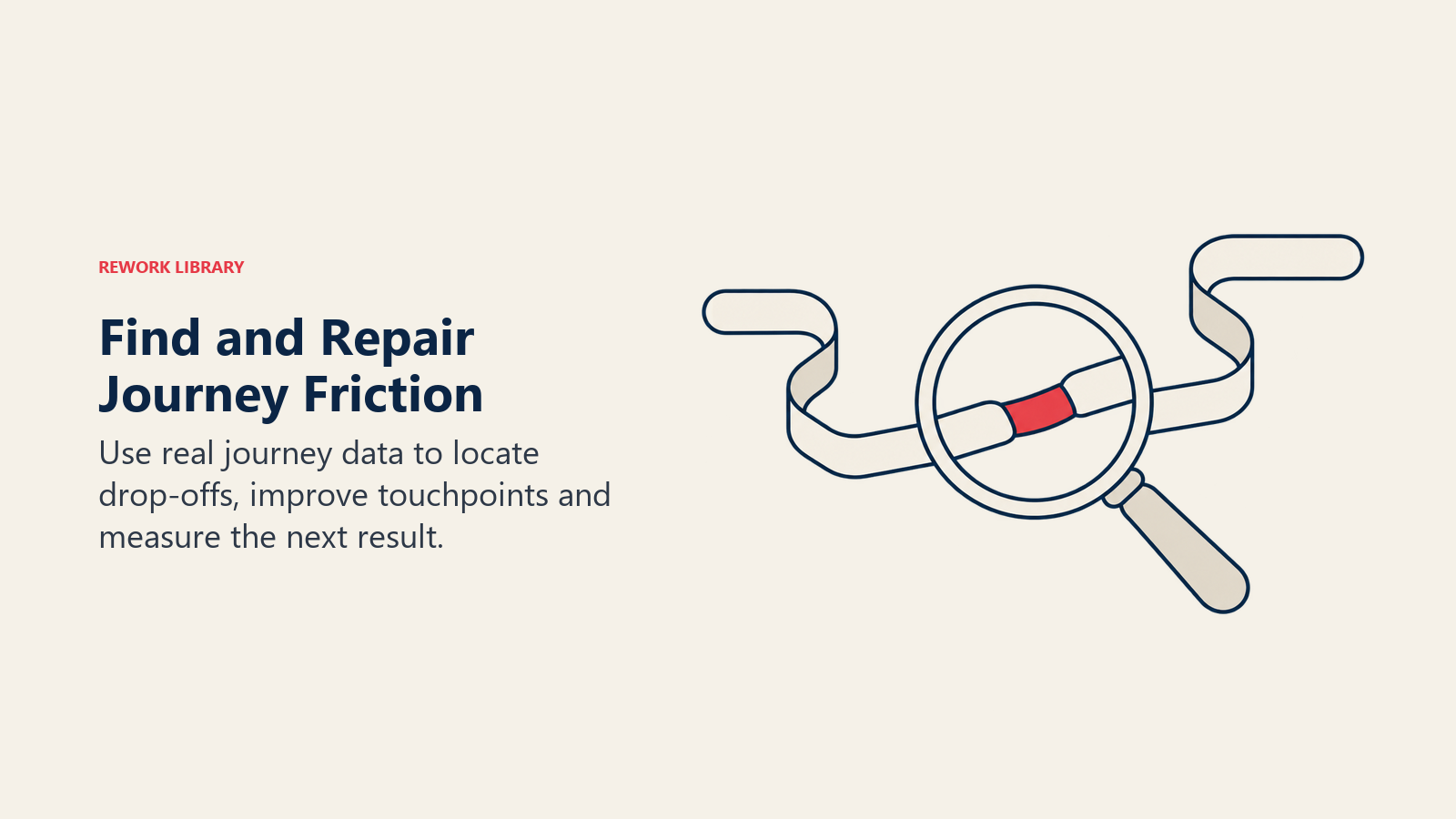 Find and Repair Journey Friction: Journey optimization is an iterative process grounded in observed friction and measured improvements.