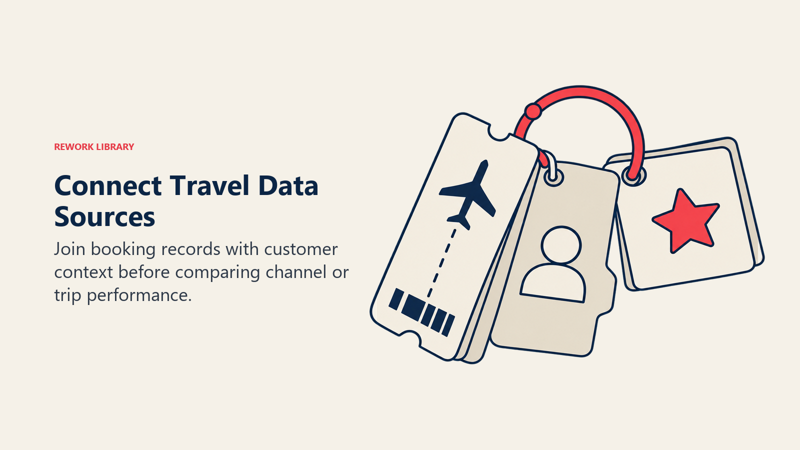 Connect Travel Data Sources illustrated through binding records to show join booking records with customer context before comparing channel or trip performance.