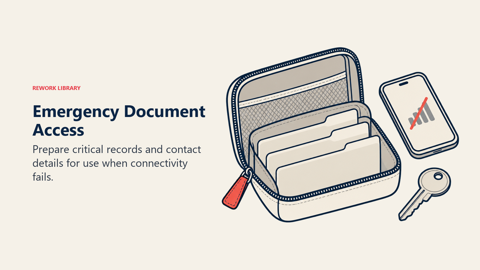 Emergency Document Access illustrated through offline document pouch to show prepare critical records and contact details for use when connectivity fails.