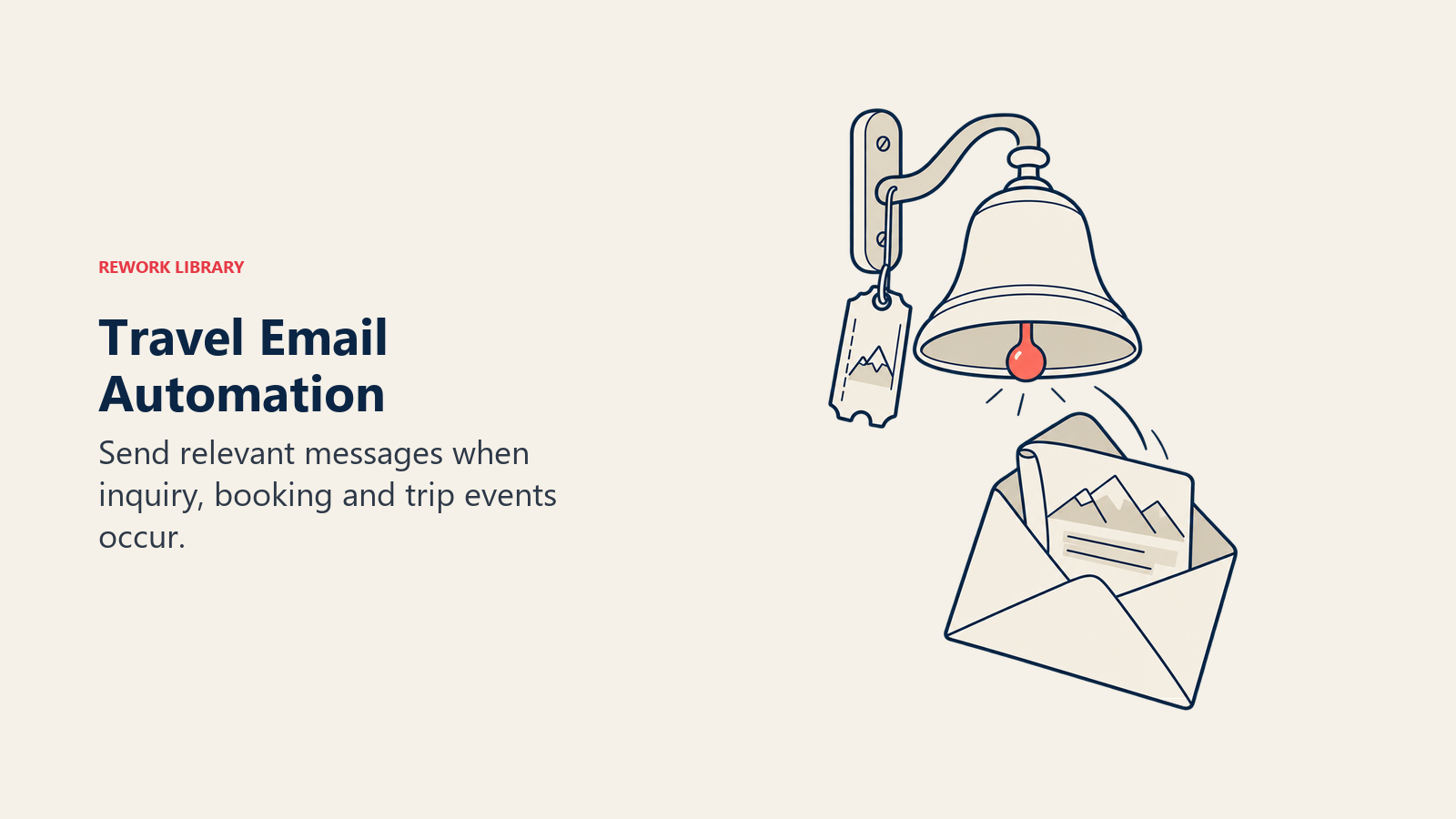 Travel Email Automation illustrated through event bell to show send relevant messages when inquiry, booking and trip events occur.