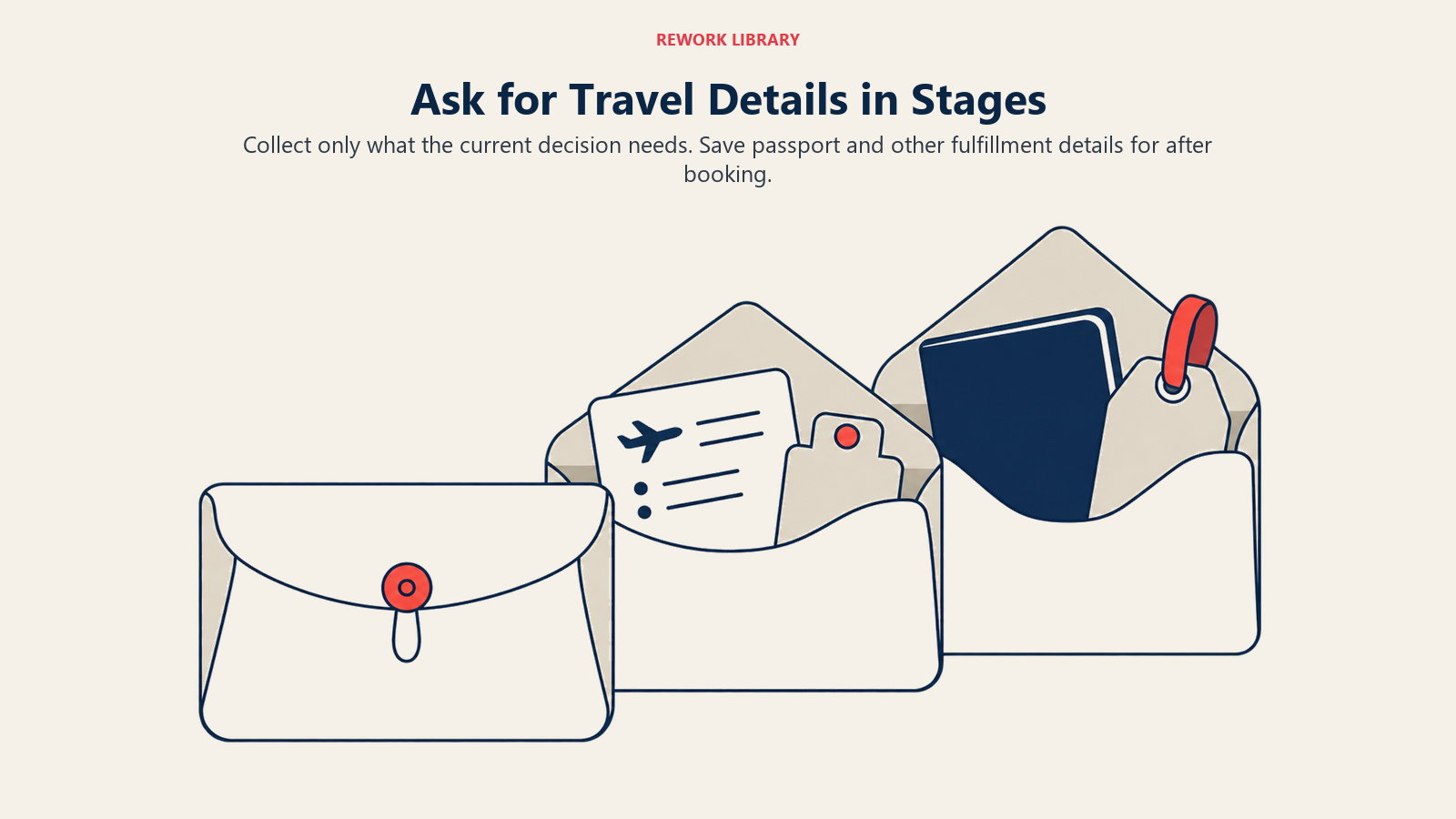 Ask for Travel Details in Stages illustrated by three opening folders, showing forms should stage information requests according to inquiry and booking needs.