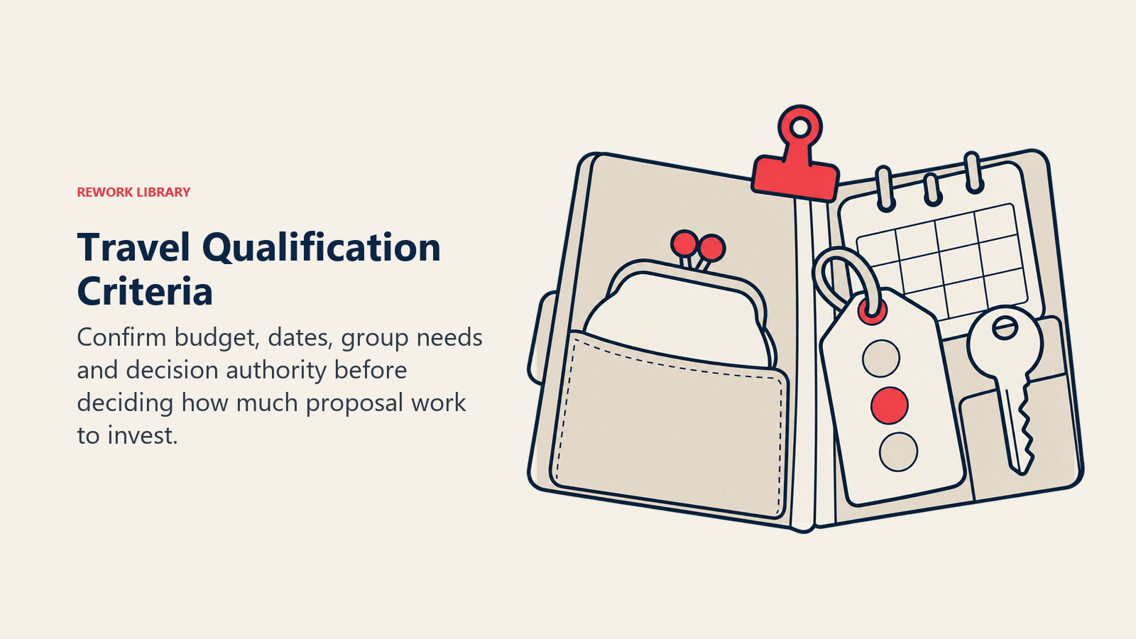 Travel Qualification Criteria illustrated by qualification dossier, showing specific answerable criteria are better than a salesperson impression of seriousness.