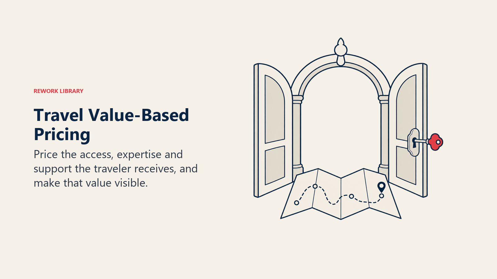 A key opens access to a destination map, representing expertise and exclusive access in travel pricing.