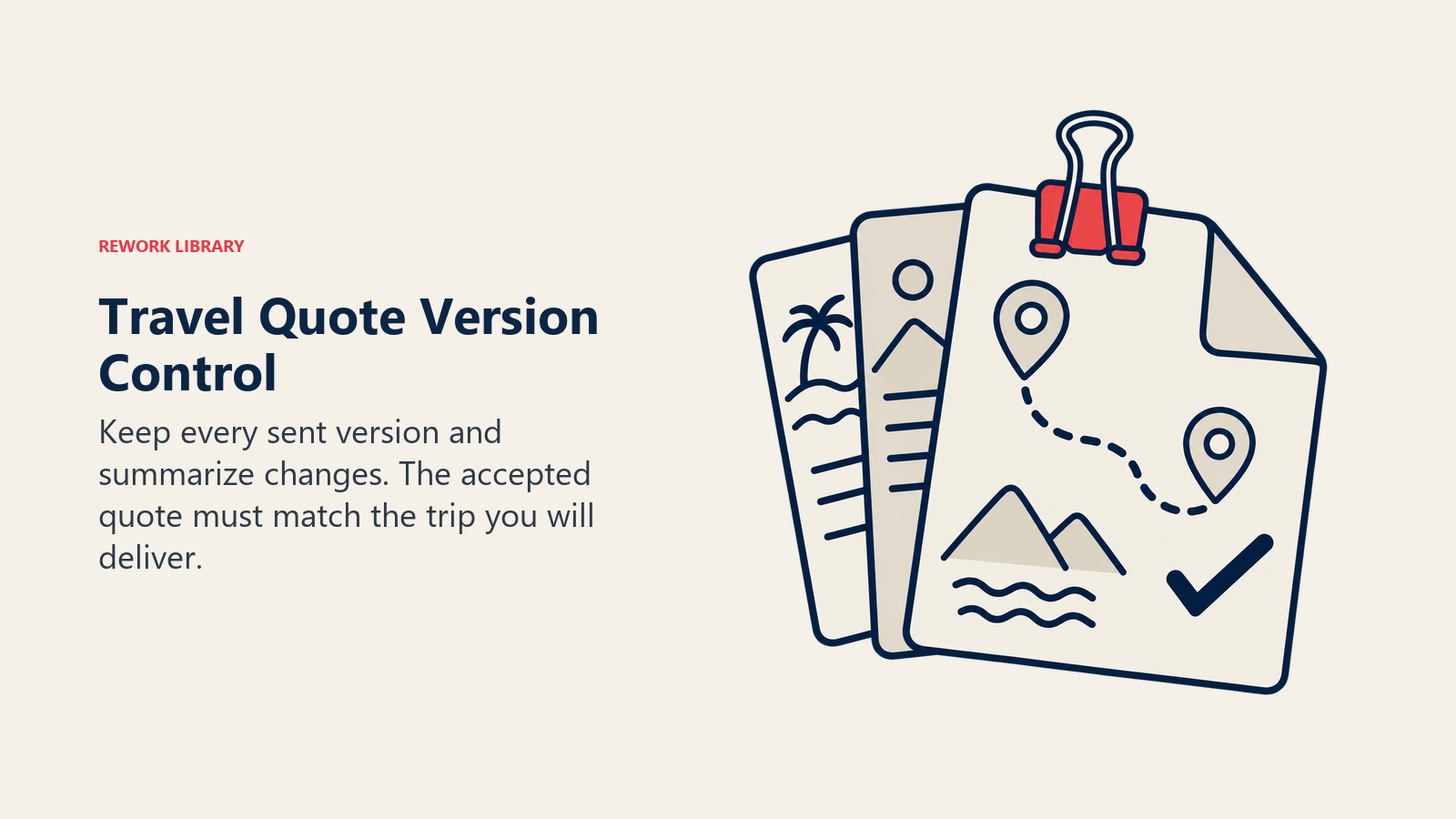 Three preserved itinerary folios with the current version clipped in front illustrate quote version control.