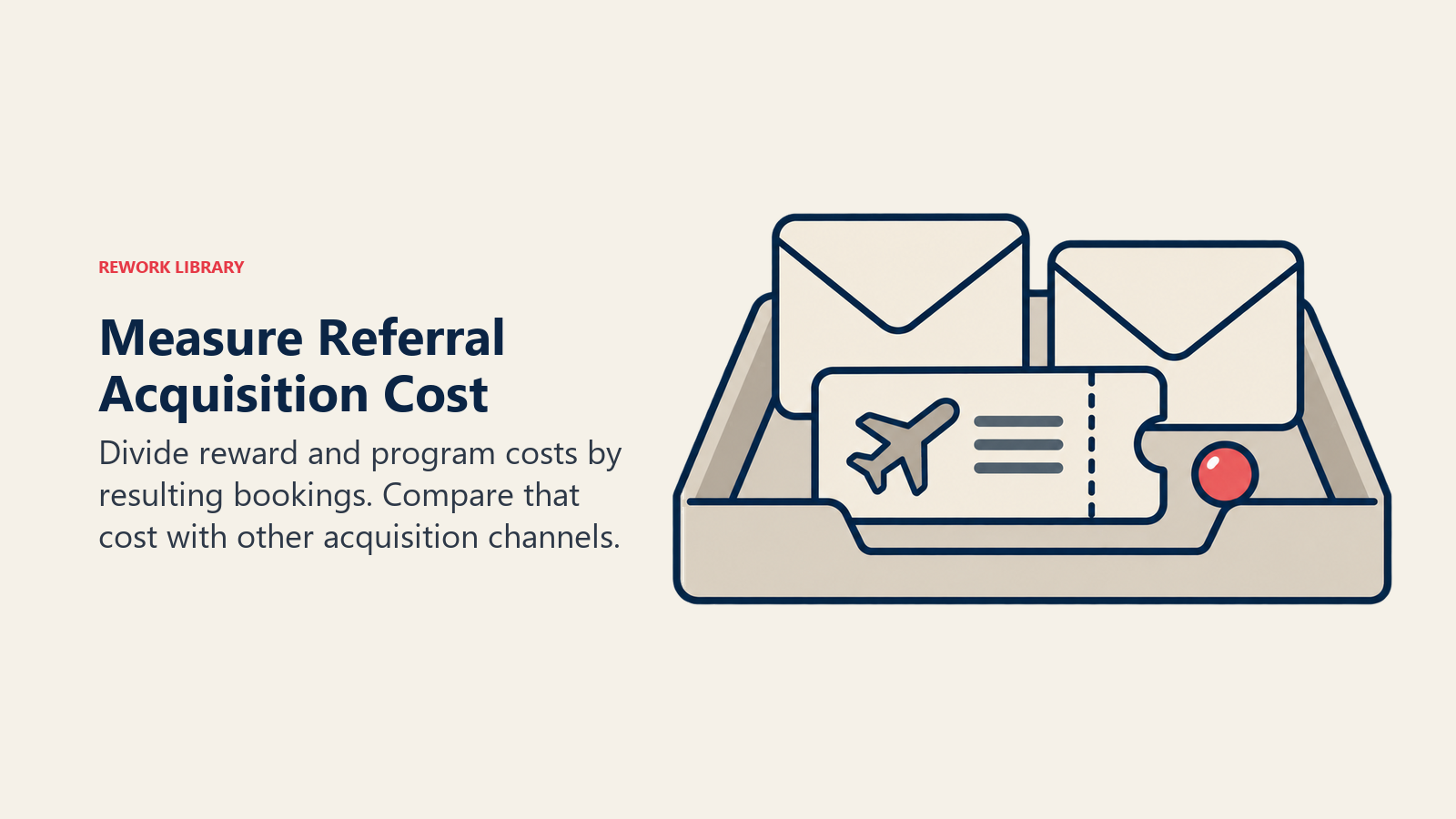 Reward and overhead envelopes beside a booking receipt illustrate referral customer acquisition cost.