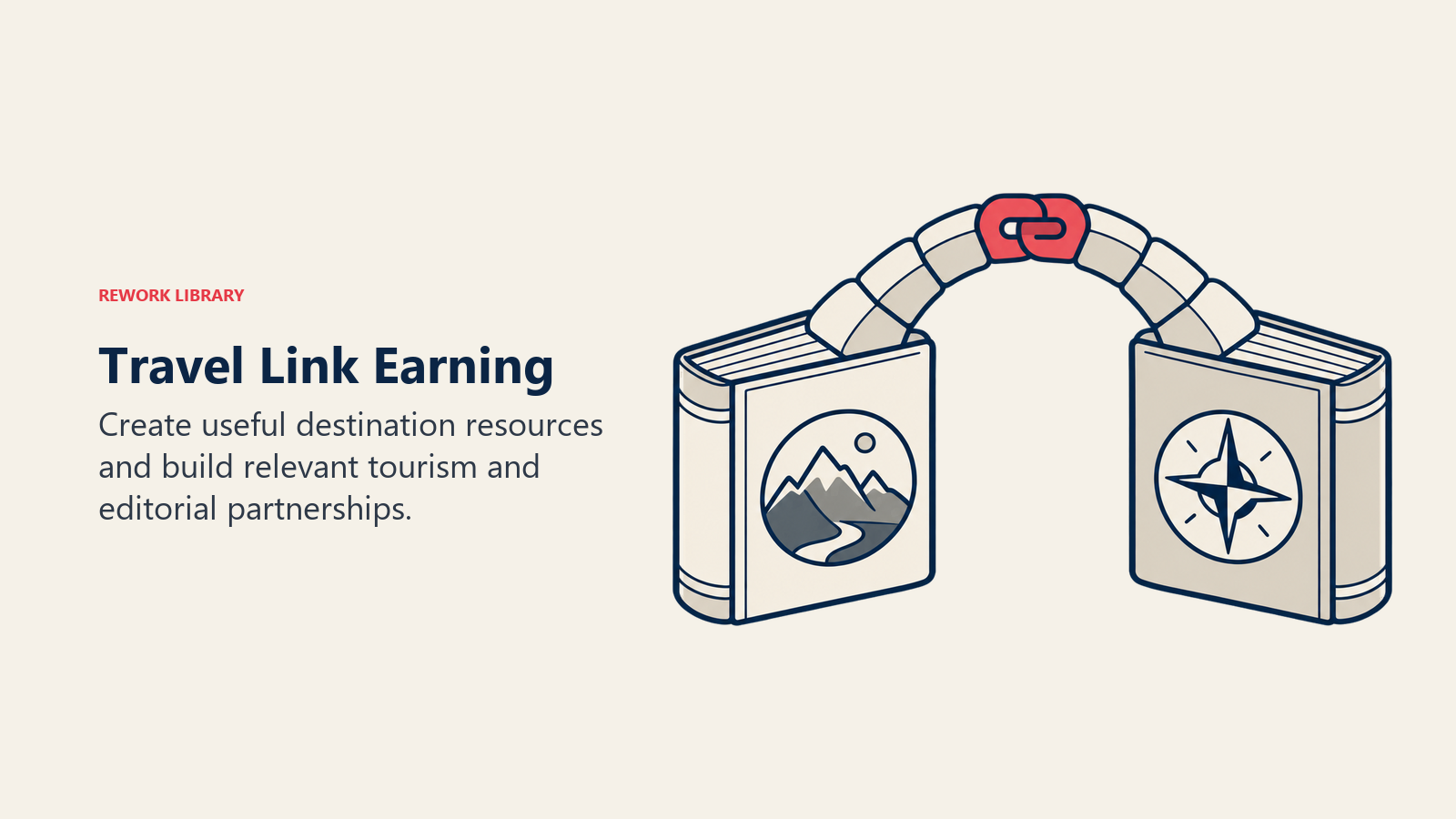 A bridge between a destination field guide and an editorial directory illustrating relevant earned links.