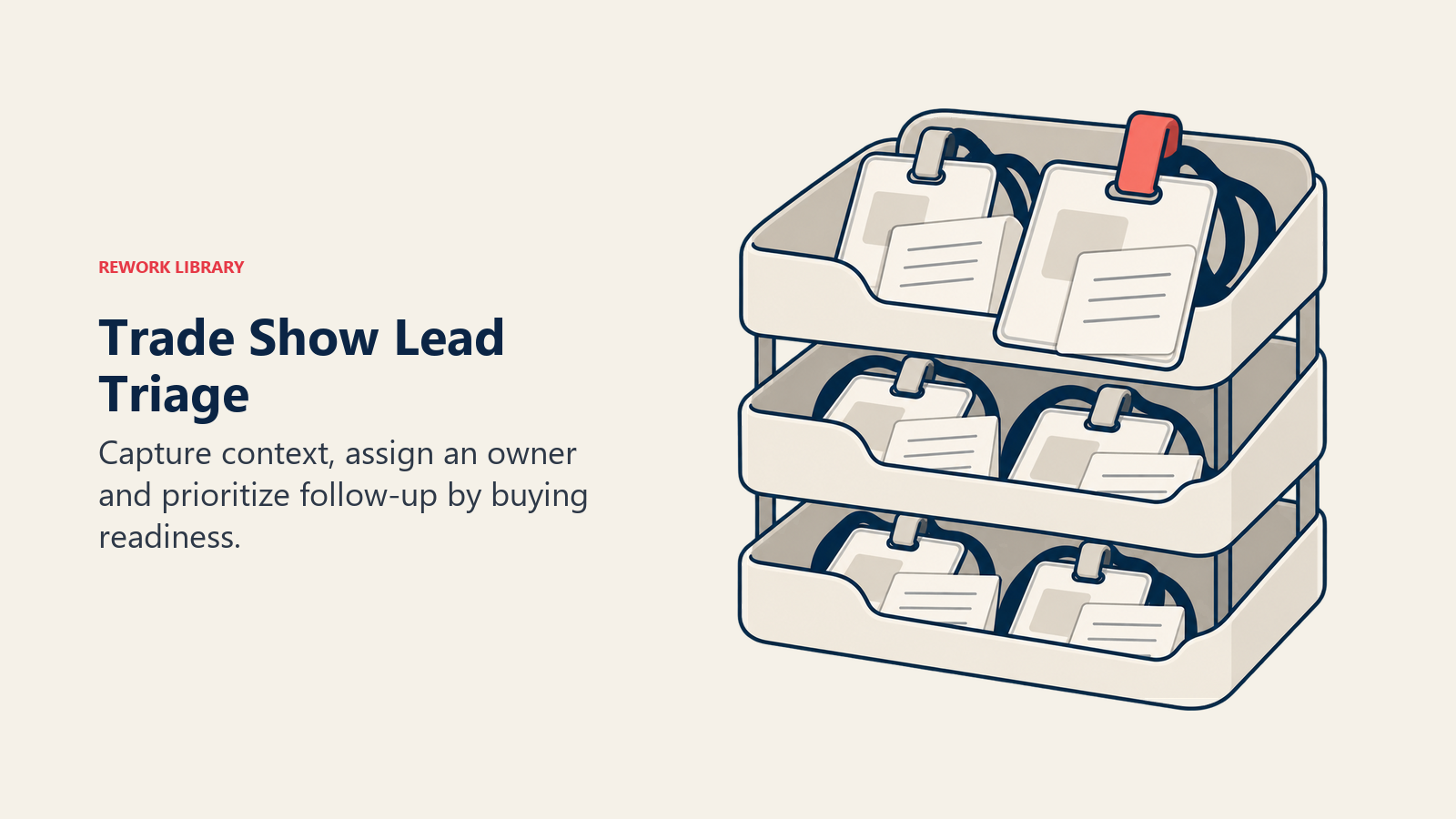 Three-tier trade show lead inbox with one priority badge pulled forward for immediate follow-up.