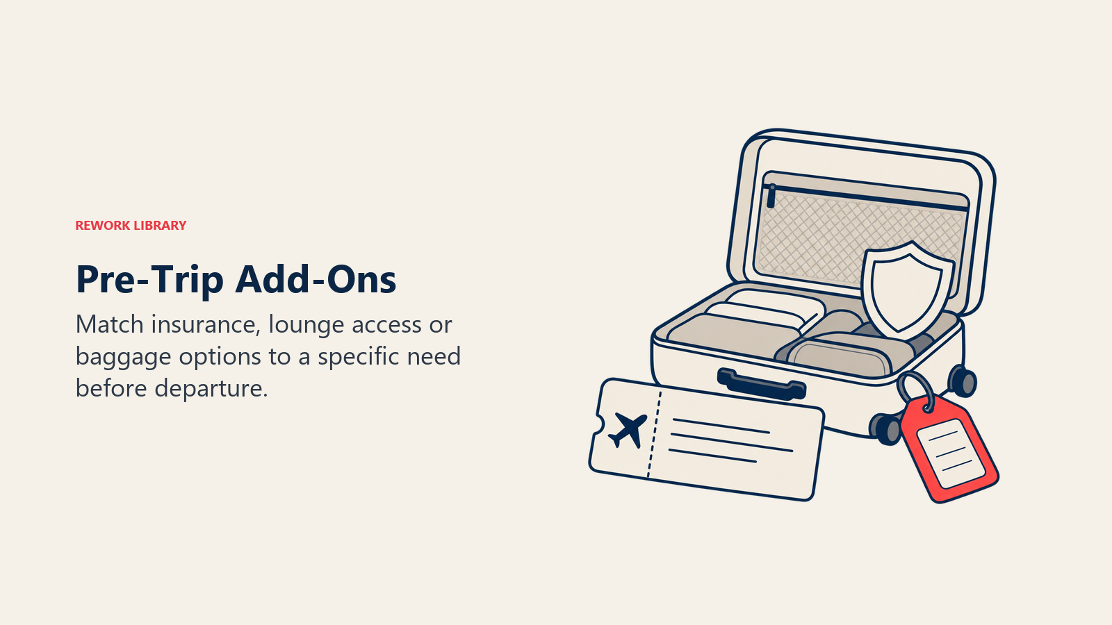 A packed suitcase, protection shield, boarding pass and baggage tag represent need-based pre-departure add-ons.