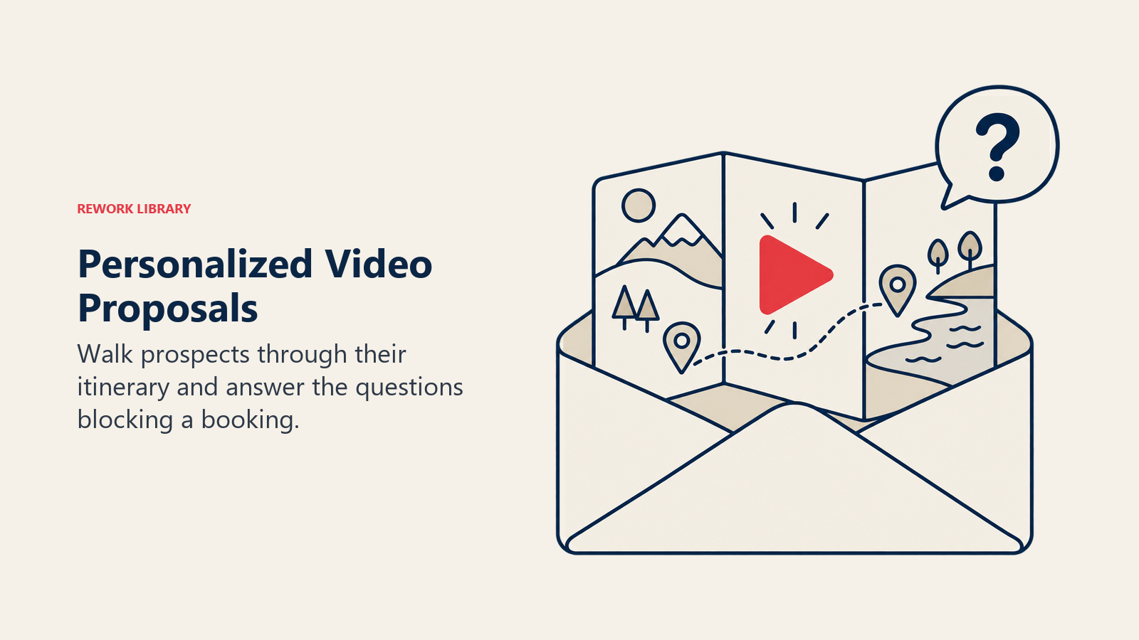 An itinerary map with a video play symbol and question bubble emerges from an envelope to represent a personalized video proposal.