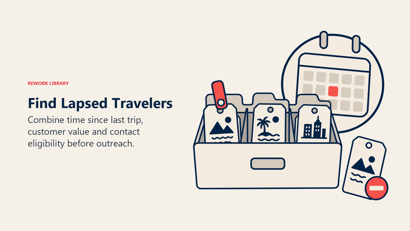Destination tags sorted beside a calendar and a suppressed contact tag illustrate recency, value and outreach eligibility.