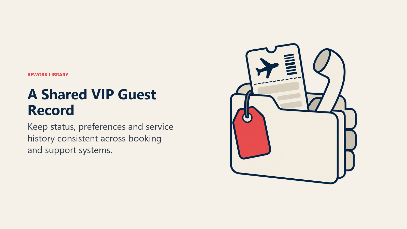 A tagged guest folder holds a travel ticket and phone handset to represent shared booking and service history.