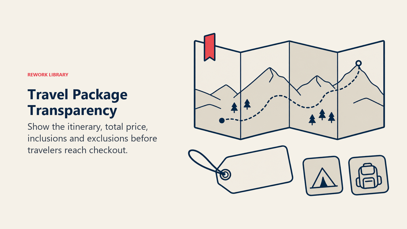 Travel Package Transparency illustrated by accordion itinerary.