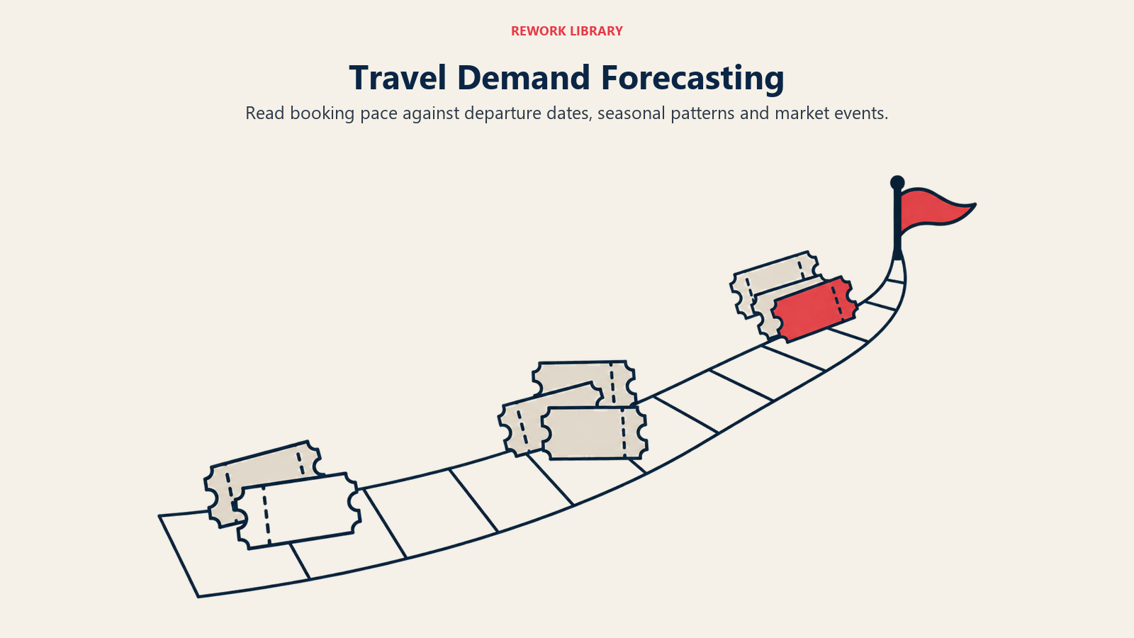 Travel Demand Forecasting illustrated by departure calendar ribbon.