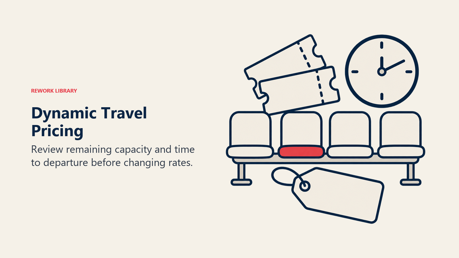 Dynamic Travel Pricing illustrated by seats clock and tag.