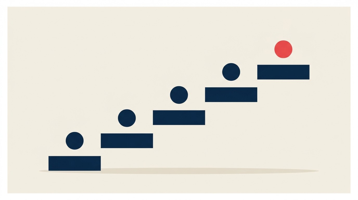 AI Transformation Strategy