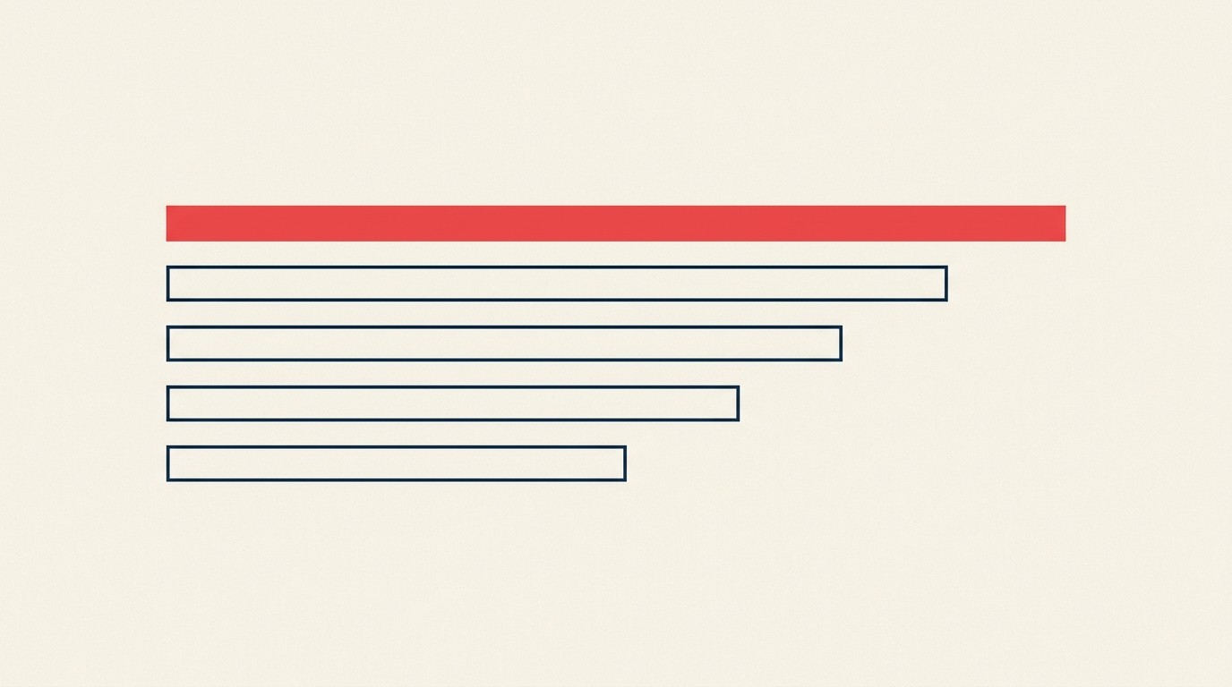 Employee Competencies
