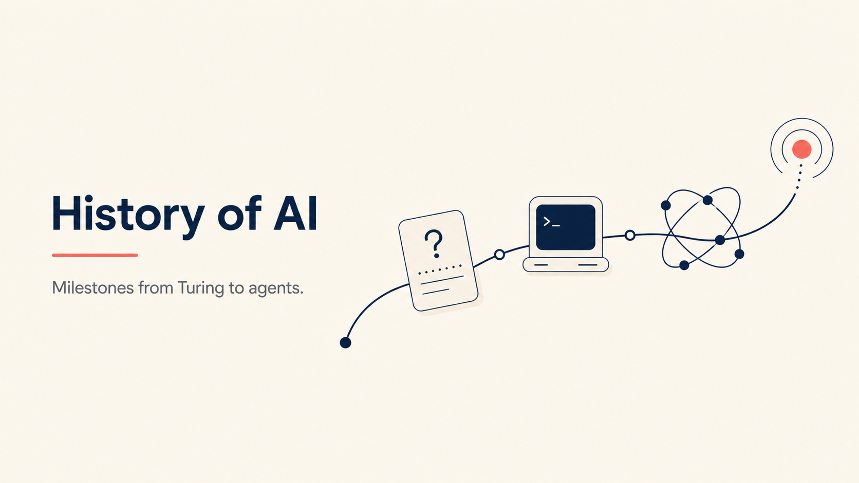 History of AI