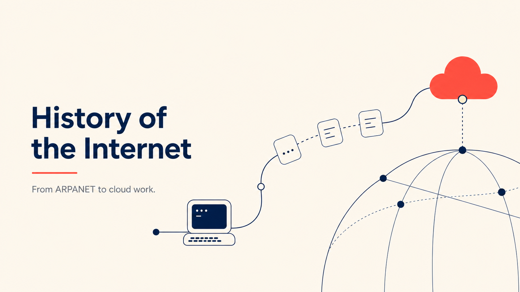 History of the Internet