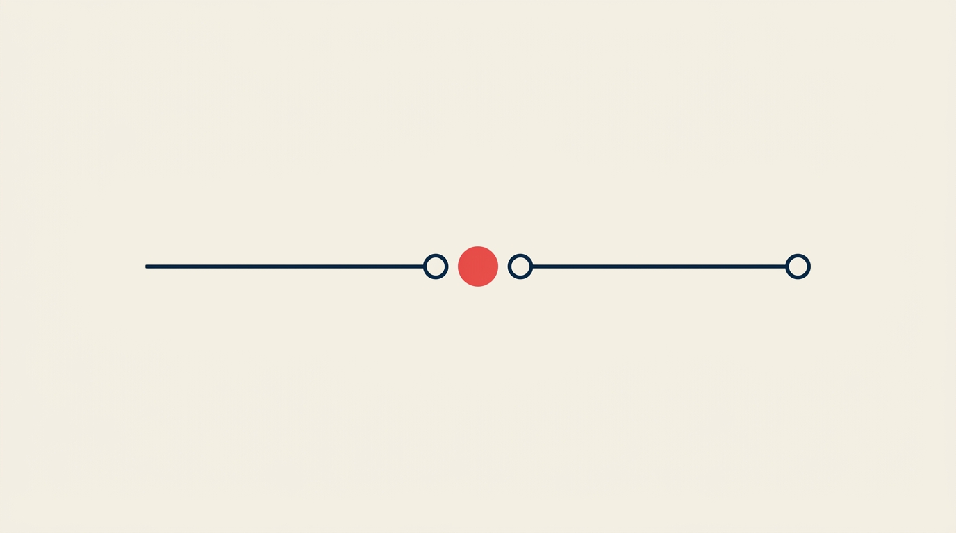 Sales & Customer Success Alignment