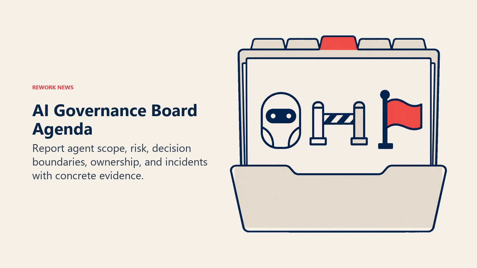 AI board oversight folder with five tabs and symbols for agent scope, decision boundaries, and incidents