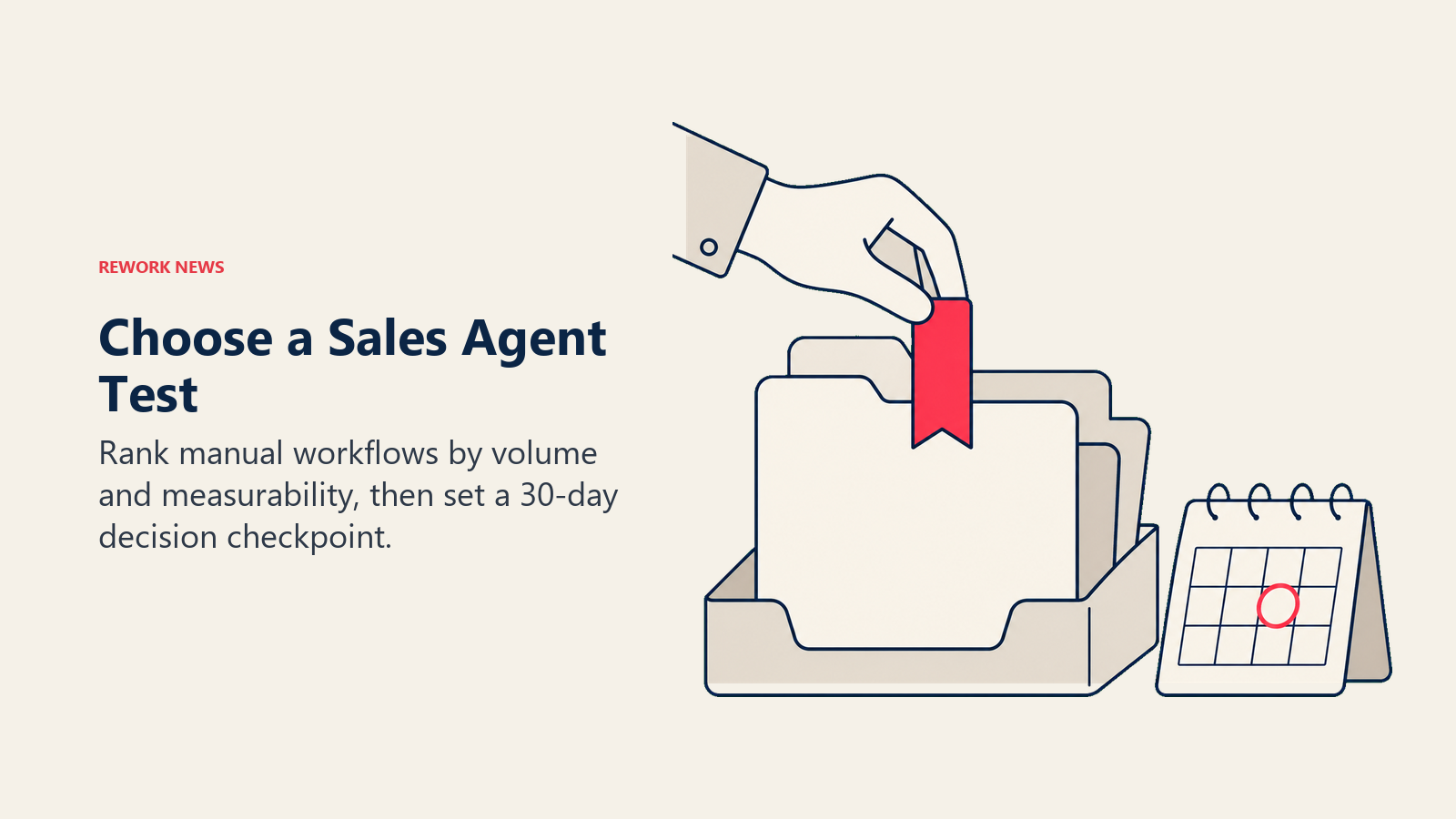Sales workflows ranked in a priority tray beside a 30-day decision calendar