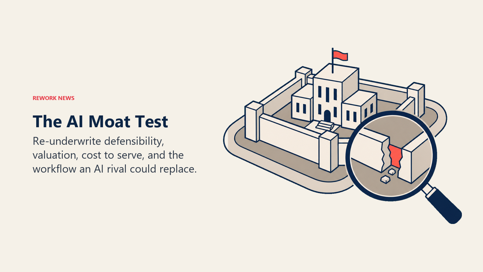 The AI Moat Test shown through magnifier over moat