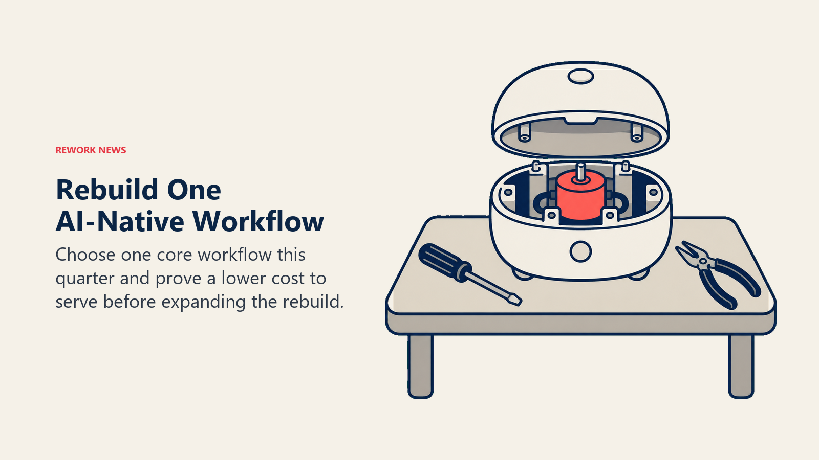 Rebuild One AI-Native Workflow shown through workflow workbench