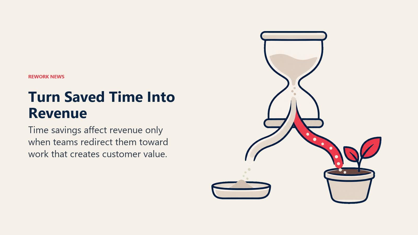 An hourglass redirects saved time into a growing plant instead of an idle tray